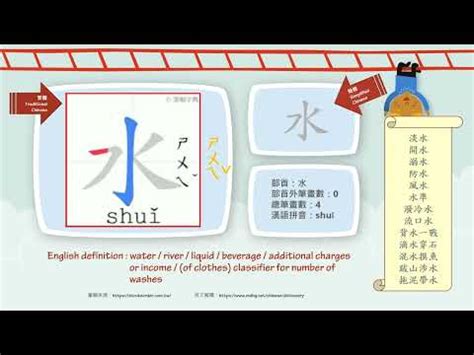 水的筆劃|漢字: 水的筆畫順序 (“水”4劃) 